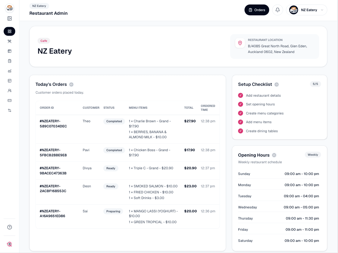 Food Order Lane restaurant dashboard